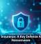 Cyber-Insurance Triggers Higher Ransom Demands