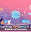Technology Brings Consistency to Everyday Business Processes