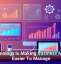 Technology Is Making Business Money Easier To Manage